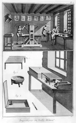 Inredning av ett tryckeri, 1751-1777