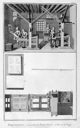 Interiör av ett tryckeri och plan för en press, 1751-1777