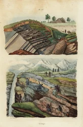 Järngruvor i Hartzbergen nära Clausthal, Tyskland, och vandrare som korsar floder, berg och glaciärer
