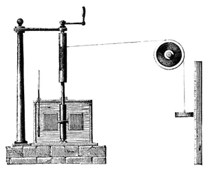 Joule-apparat för att bestämma den mekaniska ekvivalenten av värme, 1872