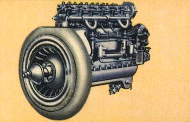 Junkers L 1, 80 hästkrafter flygplansmotor, 1932.