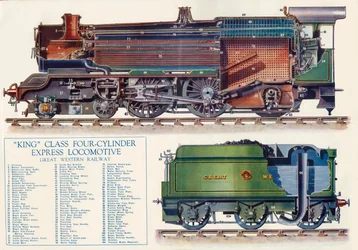 King Class fyrcylindrigt expresslokomotiv - Great Western Railway, 1935.
