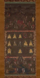 Kumano Shrine Mandala, tidigt 1300-tal.