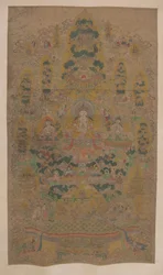 Lamaist Mandala, 1600-talet.