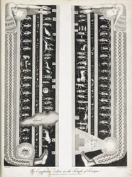 Den egyptiska zodiaken i Hathortemplet i Denderah (Egypten)