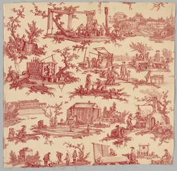 Tillverkningens verk, c. 1790-talet.