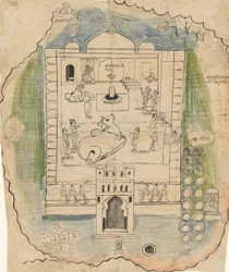 Linga Temple Compound, sent 1800-tal.
