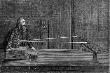 Lord Kelvins spegelgalvanometer, 1876