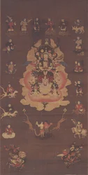 Mandala av Dakini-Ten