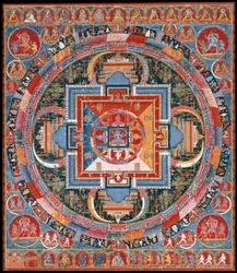 Mandala av Jnanadakini, sent 1300-tal.