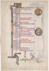 Manuskriptblad med junikalender, från en kunglig psalter, brittiskt, 1200-talet.