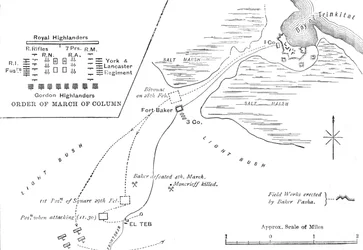 Karta över mars till El Teb, 28-29 februari 1884, c1881-85