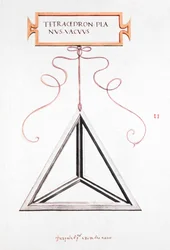 Matematiska ritningar Da VinciÕs Tetrahedron