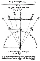Metod för att mäta vinklar med en tvärstav, 1636