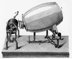 Fonautograf från mitten av 1800-talet, ca 1906