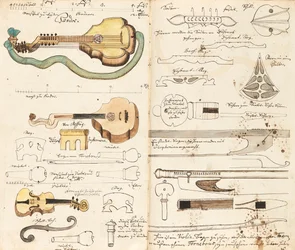 Musikmanuskript från Miners Music, ca 1760.