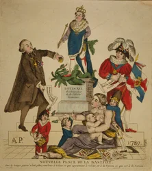Nya Place de la Bastille, 1789.
