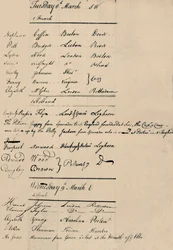 Page of Arrival and Loss Book i Lloyds, 1774, 1928