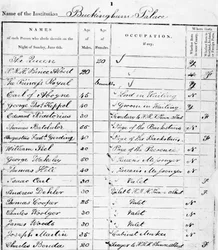 Sida av Buckingham Palace Census Return för 1841