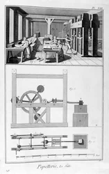 Papperstillverkning, 1751-1777