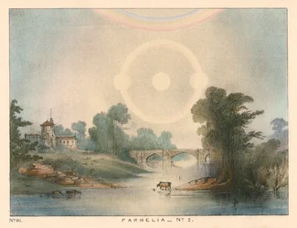 Parhelia skensolar kombinerade med en gloria och regnbåge, 1721 1845