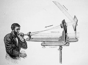 Fototelefon av Alexander Graham Bell, 1882