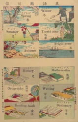 Bildordbok, 1887.