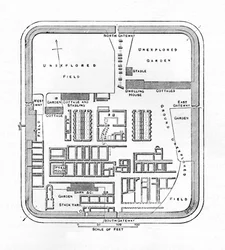 Plan av Bremenium, 1902