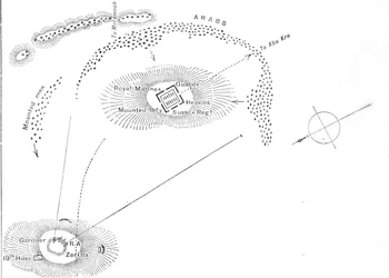 Plan för slaget vid Abu Kru, 19 januari 1885, c1885