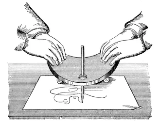 Planchette eller Ouija board, 1885