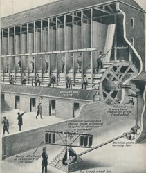 Fångar som arbetar på löpbandet, c1934