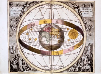 Ptolemaiskt geocentriskt Jordcentrerat system av universum, 1708