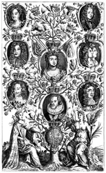 Drottning Annes 1665-1714 släktträd
