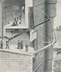 Raising the Drawbridge of the Castle, c1934