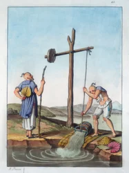 Höjning av vatten med hjälp av en shaduf, Kina, 1825-1835