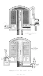Regenerativ varmblästrad spis, 1866