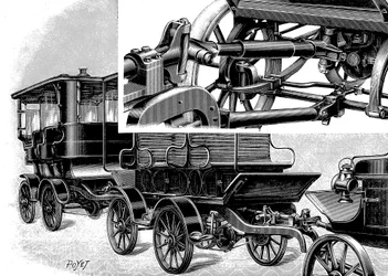 Renards biltåg, visar koppling uppe till höger och ett tåg med vagnar, 1904