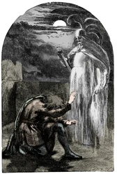 Scen från Shakespeares Hamlet, 1800-talet