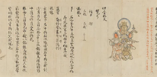 Rulla 9 av Collected Iconography Zuzosho: Ten Devas, 1200-talet.