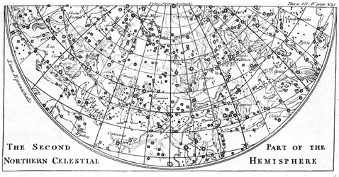 Andra delen av stjärnkartan på norra himmelska halvklotet som visar stjärnbilder, 1747