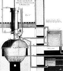 Sektionsvy av en Newcomen ångmaskin, 1737