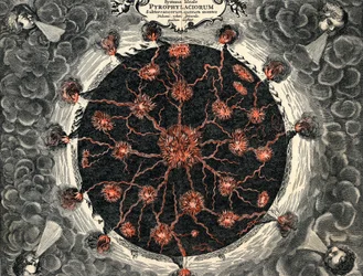 Sektionsvy av jorden, som visar central eld och vulkaner, 1665