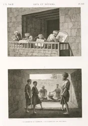 Sömnad av broderier och filttillverkning, Egypten, ca 1798