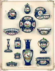 Silicon China, Scale Blue, tidigt 1900-tal. 1911