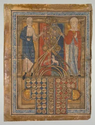 Single Leaf: Table of Consanguinity, ca. 1200.