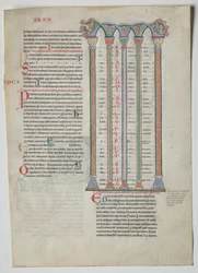 Single Leaf from a Decretum av Gratian: Quadruple Arcade with Concordance..., ca. 1160-1165.