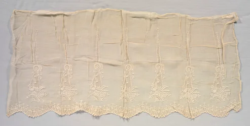 ärm, c. 1875-1900.