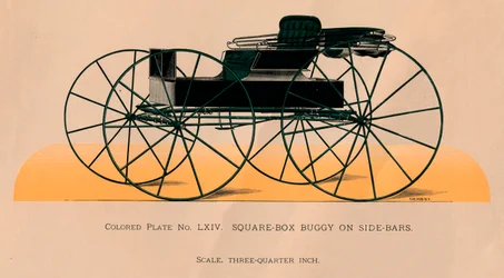 Square-Box Buggy on Side-Bars, 1885.