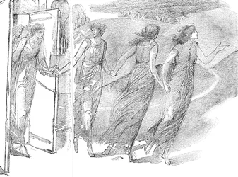 Studie, 1800-talet 1900