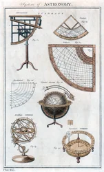 Astronomisystemet, c1790